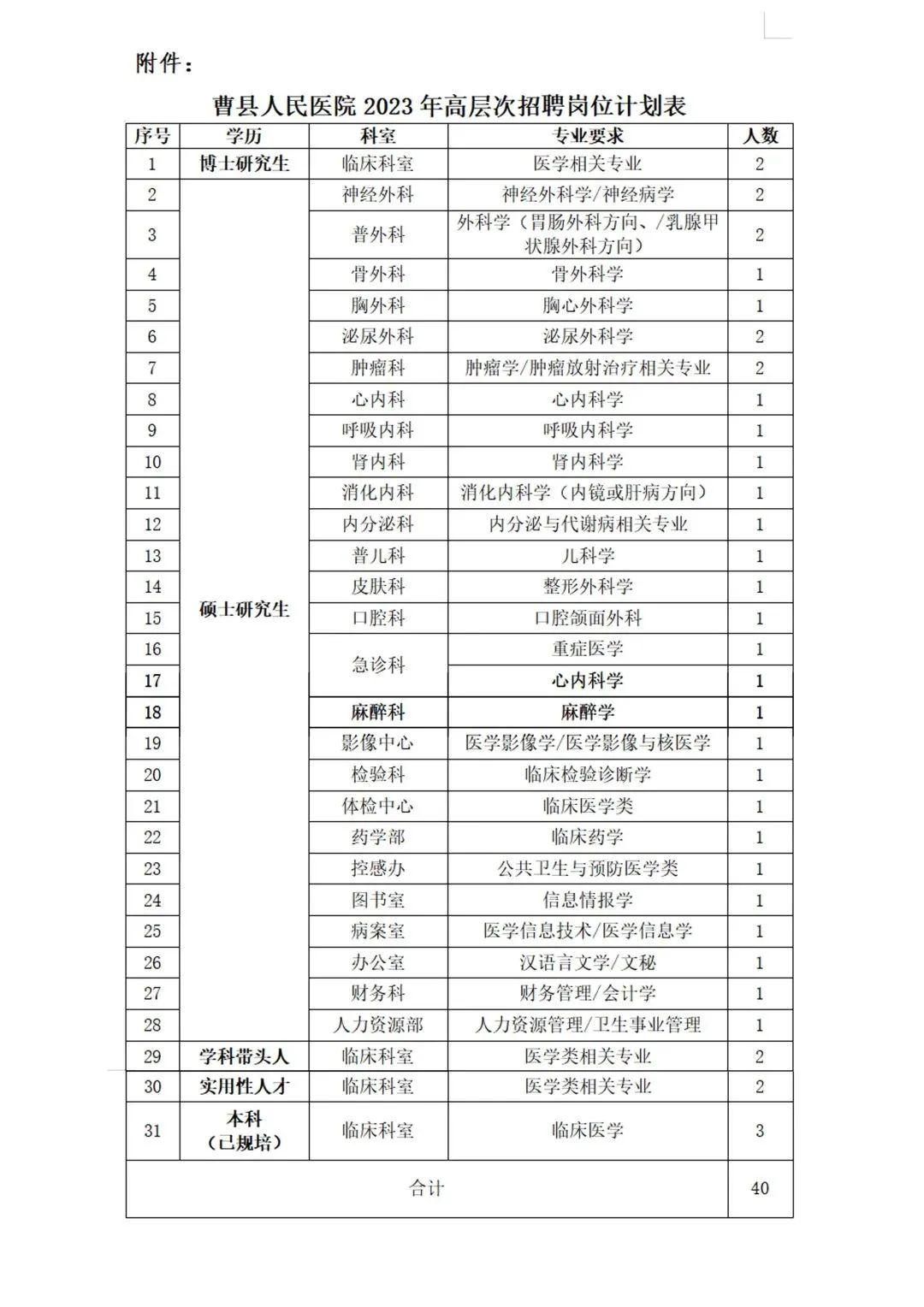 國企醫(yī)院改革最新消息，深化探索與未來展望