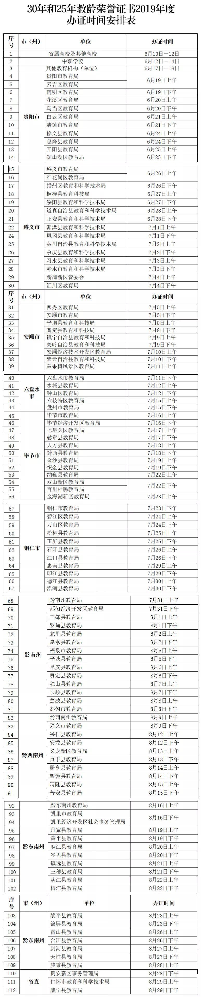 最新教師教齡計算規(guī)定及其影響