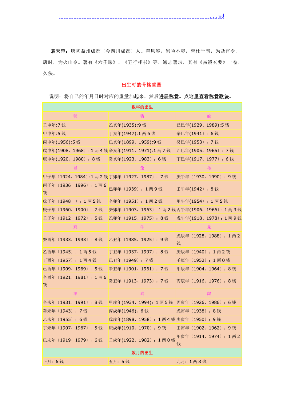 最新稱命書對照表及其應(yīng)用