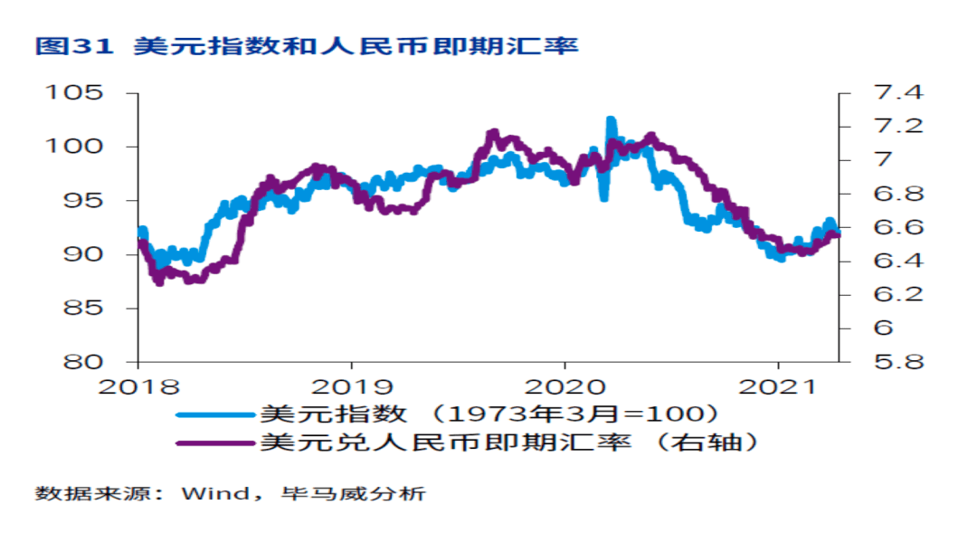 五金配件 第81頁