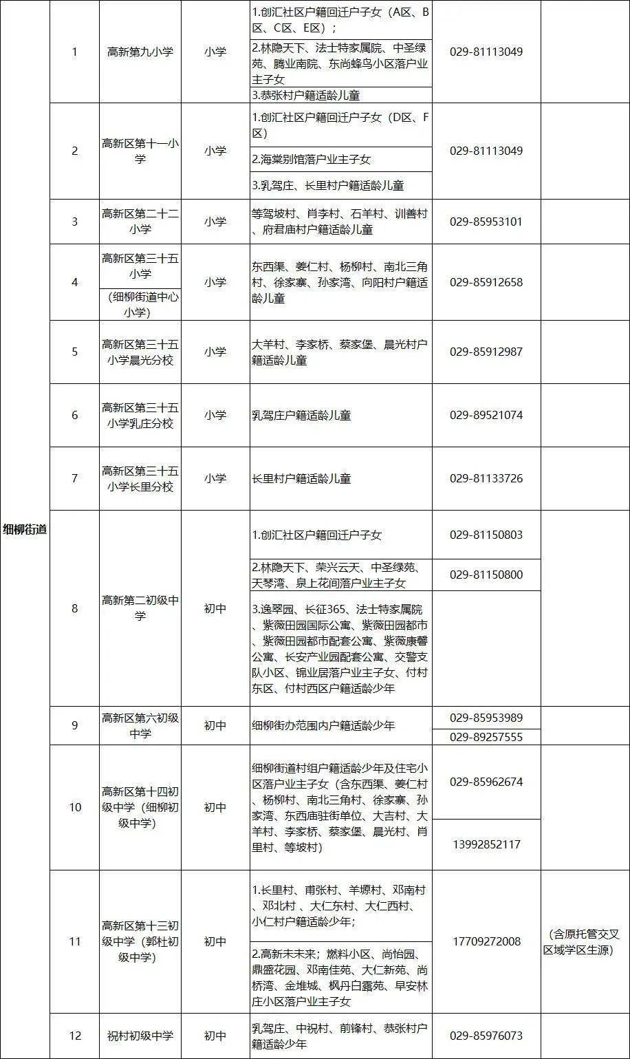 長源舊改最新信息公布，揭示未來城市更新的藍(lán)圖與策略