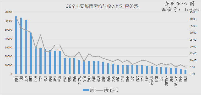 溫嶺今日房價(jià)最新消息，市場走勢與購房指南