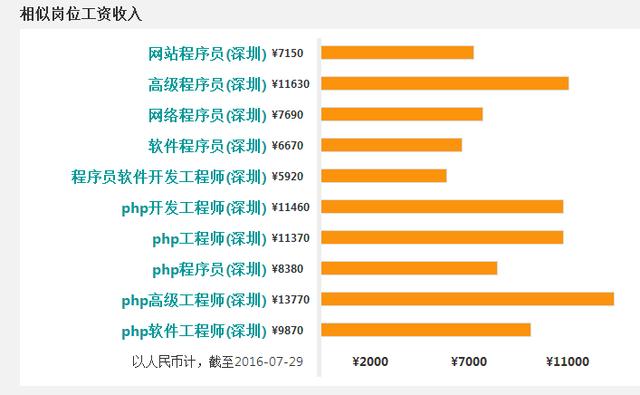 鄭州送奶工最新招聘，職業(yè)前景、要求與待遇分析