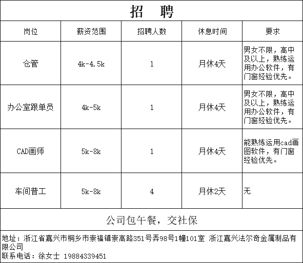 白峰小門最新招聘信息及其相關(guān)內(nèi)容