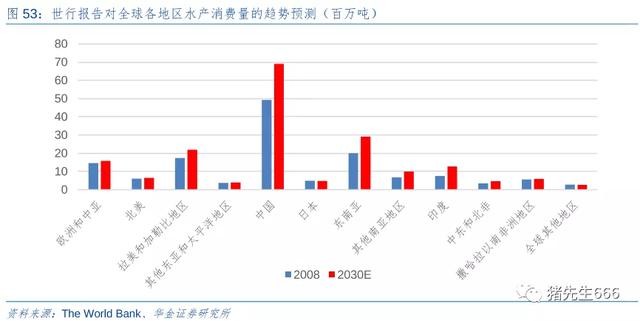 房山超市轉(zhuǎn)讓最新消息，深度解讀背后的變化與趨勢