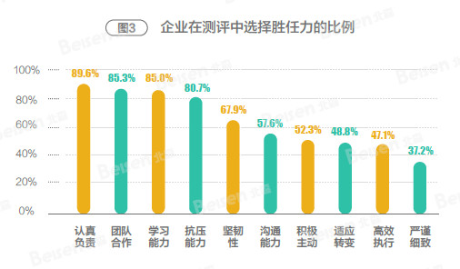 菏澤后廚最新招聘信息及行業(yè)趨勢分析