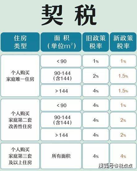 李雪若瑤 第3頁(yè)