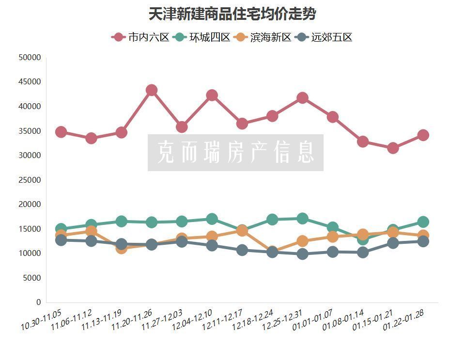 2024年11月11日 第49頁(yè)