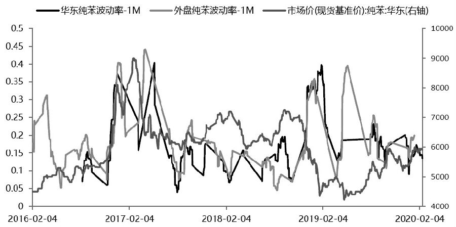 昆山北城新境最新房?jī)r(jià)動(dòng)態(tài)，市場(chǎng)走勢(shì)與影響因素分析