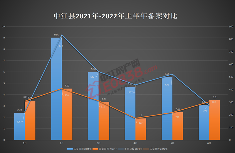 中江房?jī)r(jià)走勢(shì)最新消息，市場(chǎng)趨勢(shì)與未來發(fā)展預(yù)測(cè)