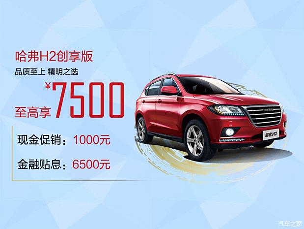 哈弗H2最新價(jià)格概覽及購(gòu)車指南