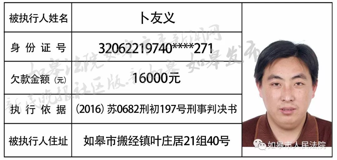 鹽城建湖最新老賴名單曝光，誠(chéng)信社會(huì)的警鐘長(zhǎng)鳴