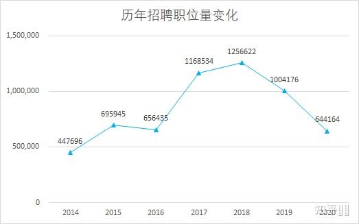 朝陽市司機(jī)最新招聘，職業(yè)前景、需求分析與求職指南