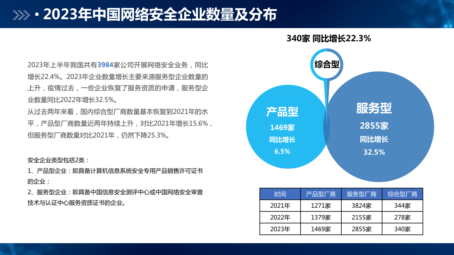 金博棋牌最新版下載與網(wǎng)絡(luò)安全的重要性