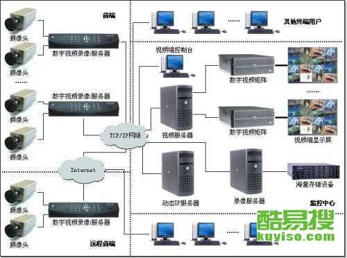 鐵塔門禁最新版下載，智能化門禁系統(tǒng)的全新體驗