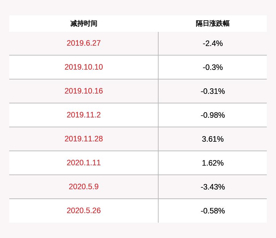 聯(lián)絡(luò)互動(dòng)股票最新消息，深度分析與展望