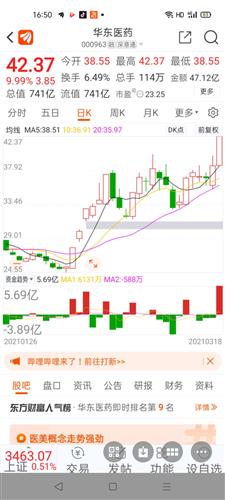 方新俠258最新微博動(dòng)態(tài)深度解析