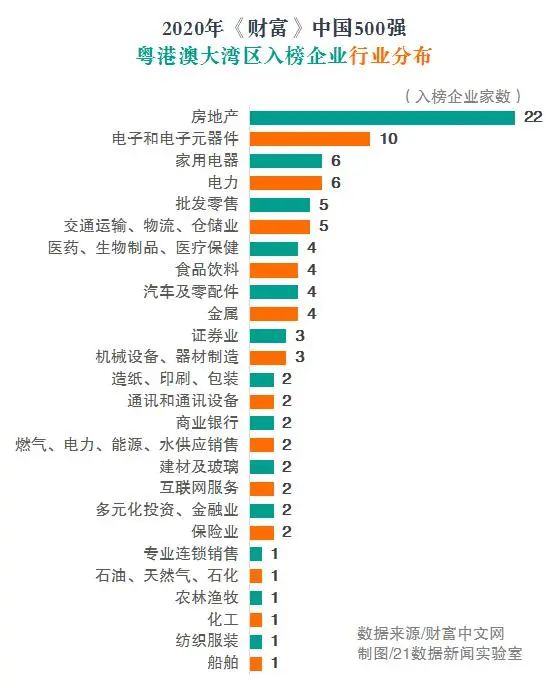 最新中國財富排行榜，揭示中國經(jīng)濟(jì)的蓬勃發(fā)展