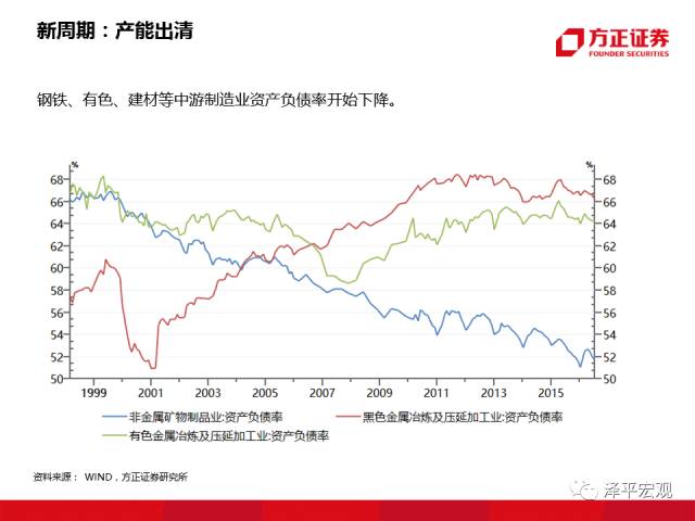 海寧最新房?jī)r(jià)走勢(shì)圖，市場(chǎng)趨勢(shì)深度解析