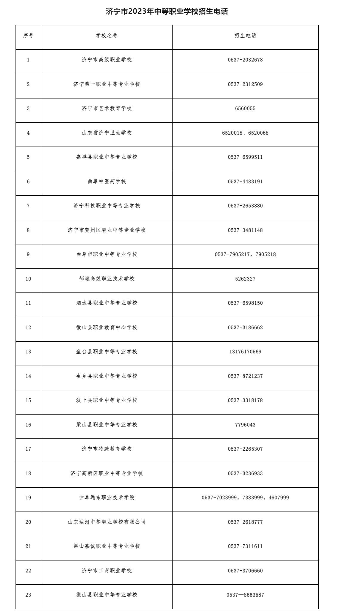 中考高考改革最新方案，探索未來教育的新路徑