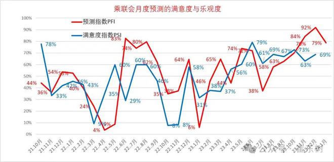 韓國車降價最新消息，市場趨勢與消費者反應