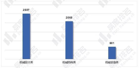 東莞紙箱啤機最新招聘動態(tài)及相關(guān)行業(yè)人才需求分析