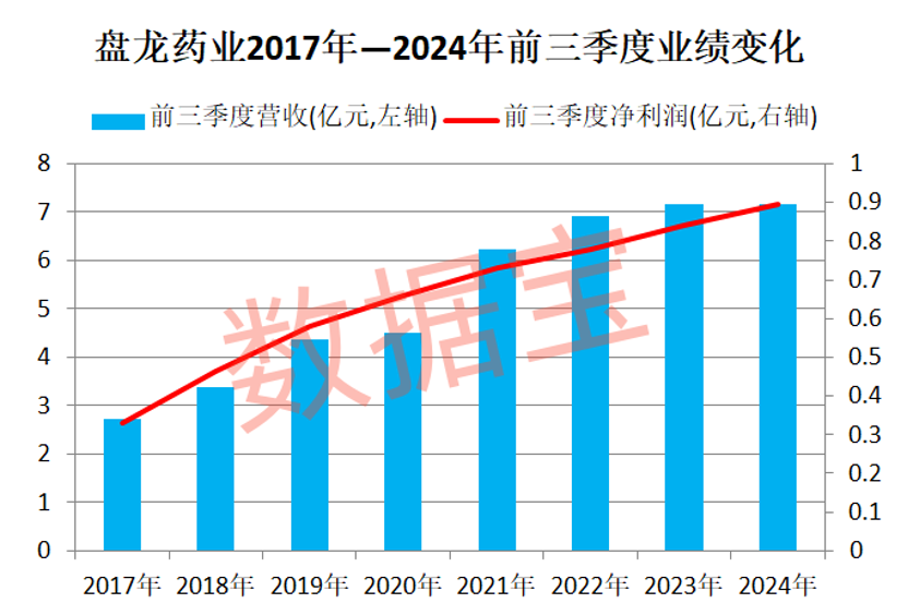 遵義百花藥業(yè)最新公告，揭示未來發(fā)展藍圖與戰(zhàn)略方向