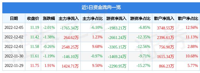 深圳長盈精密最新招聘，探尋人才，共創(chuàng)未來