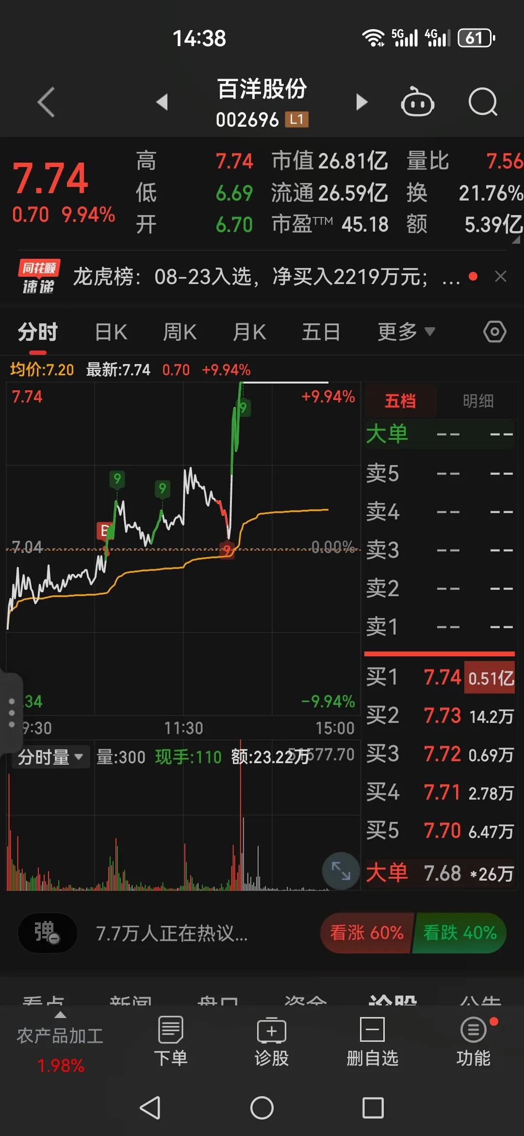 天馬股份股票最新消息全面解析