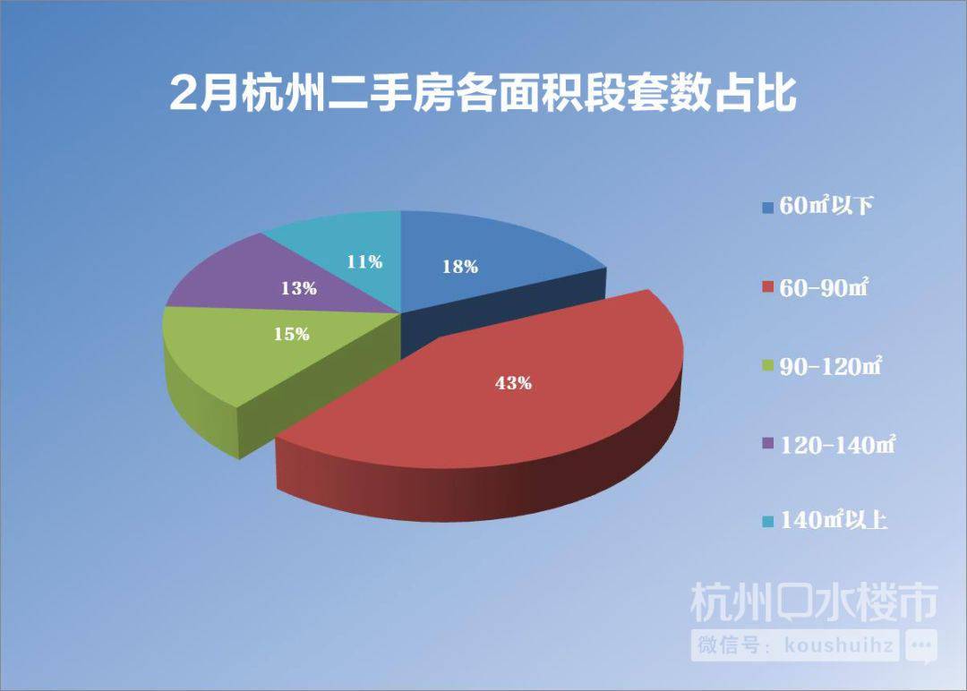 金浩仁和天地最新房價，市場趨勢與購房指南