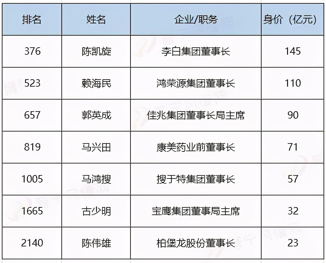 普寧里湖最新發(fā)展，揭開新時代的繁榮序幕