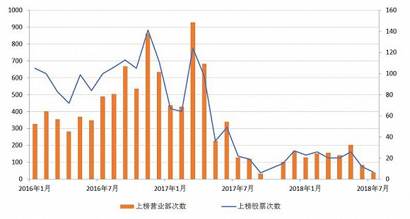 最新第六交易日重播，深度解析市場(chǎng)動(dòng)向與投資機(jī)會(huì)