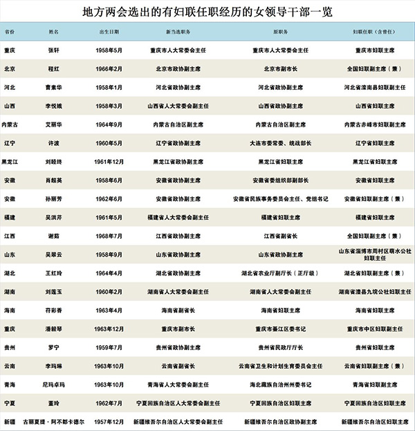 最新各國領(lǐng)導人名字及其影響力概述