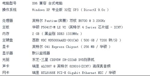 巴林貼吧最新消息概覽